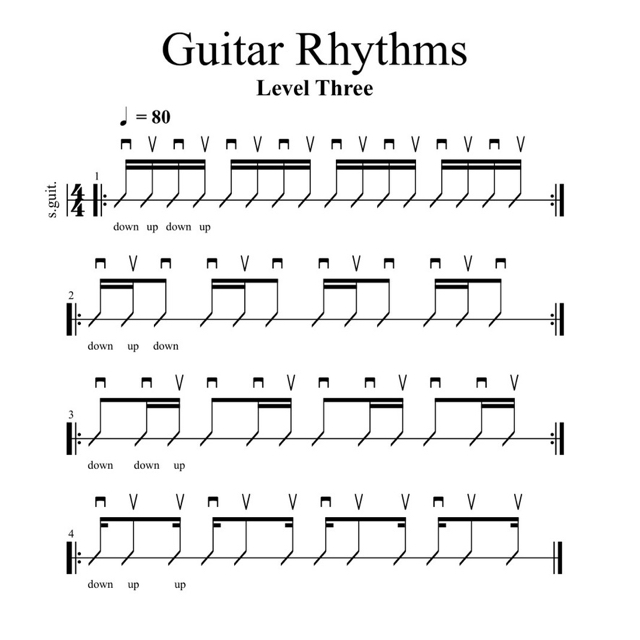 Guitar Rhythms